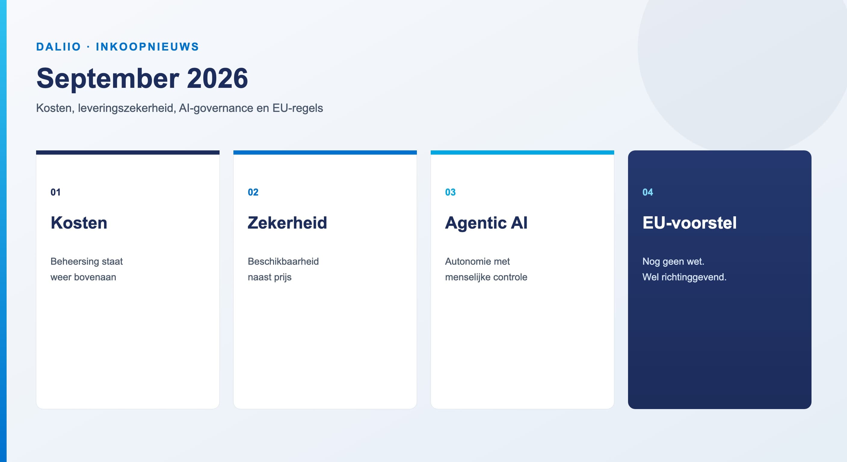 Inkoopnieuws september 2026: kosten, leveringszekerheid, zelfstandige AI en nieuwe EU-regels