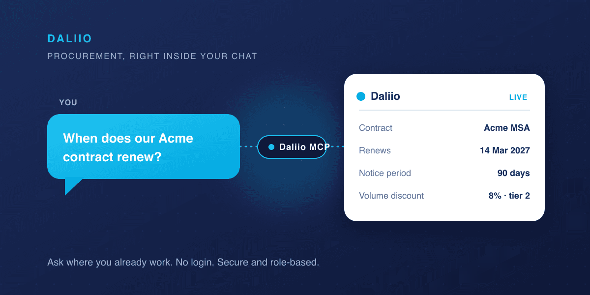 Connect Your Chat to Daliio — and Stop Logging In for Every Answer