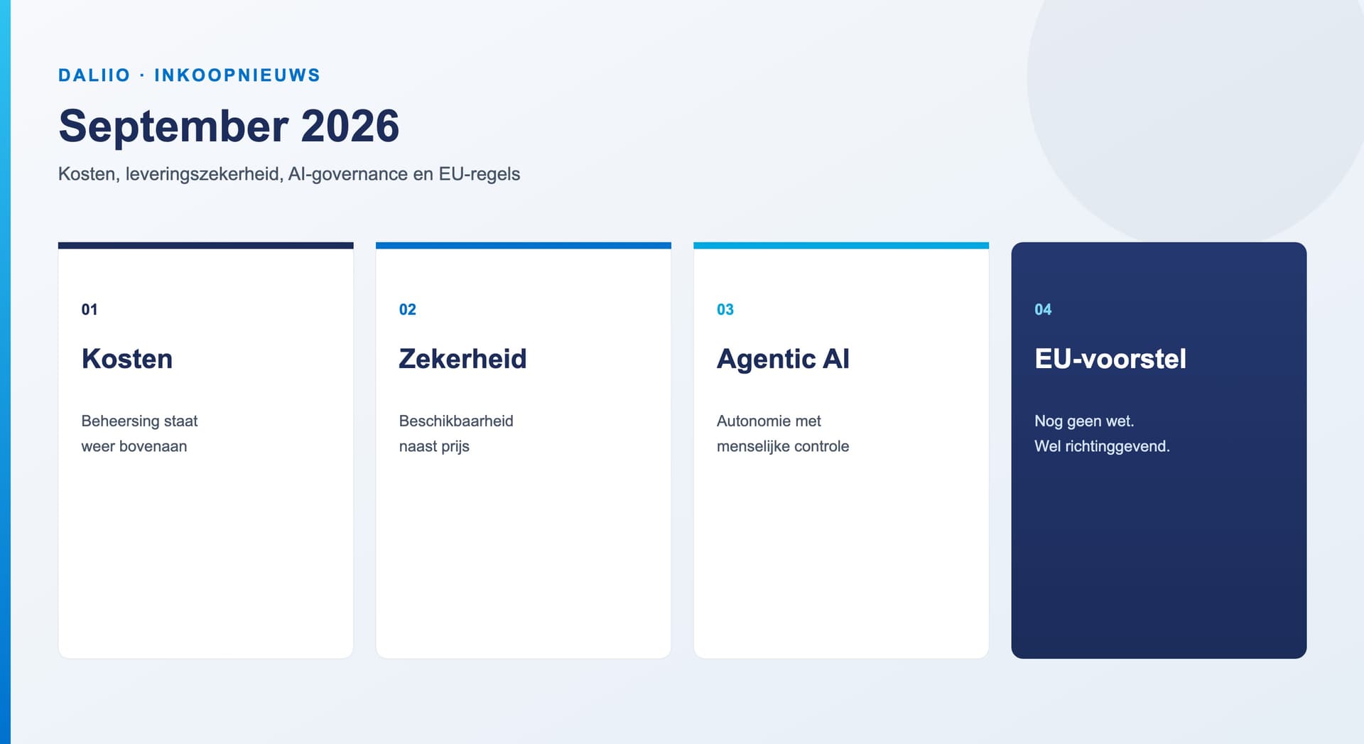 Inkoopnieuws september 2026: kosten, leveringszekerheid, zelfstandige AI en nieuwe EU-regels